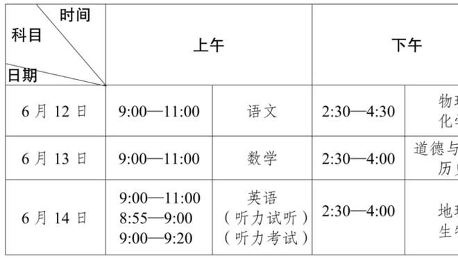 津媒：津门虎队国内教练班底保持不变，教练组确定了一批试训球员